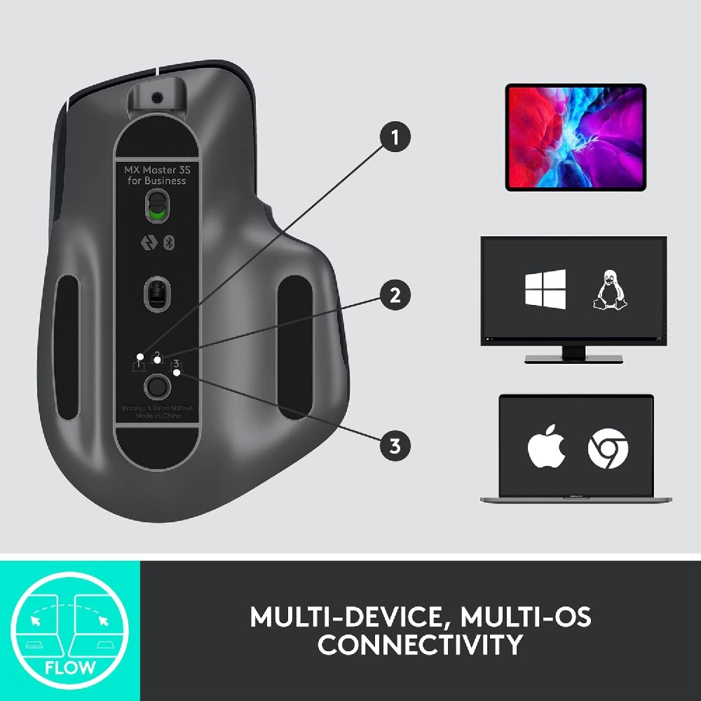 Logitech Singapore | Work From Home Equipment's | Logitech Mouse