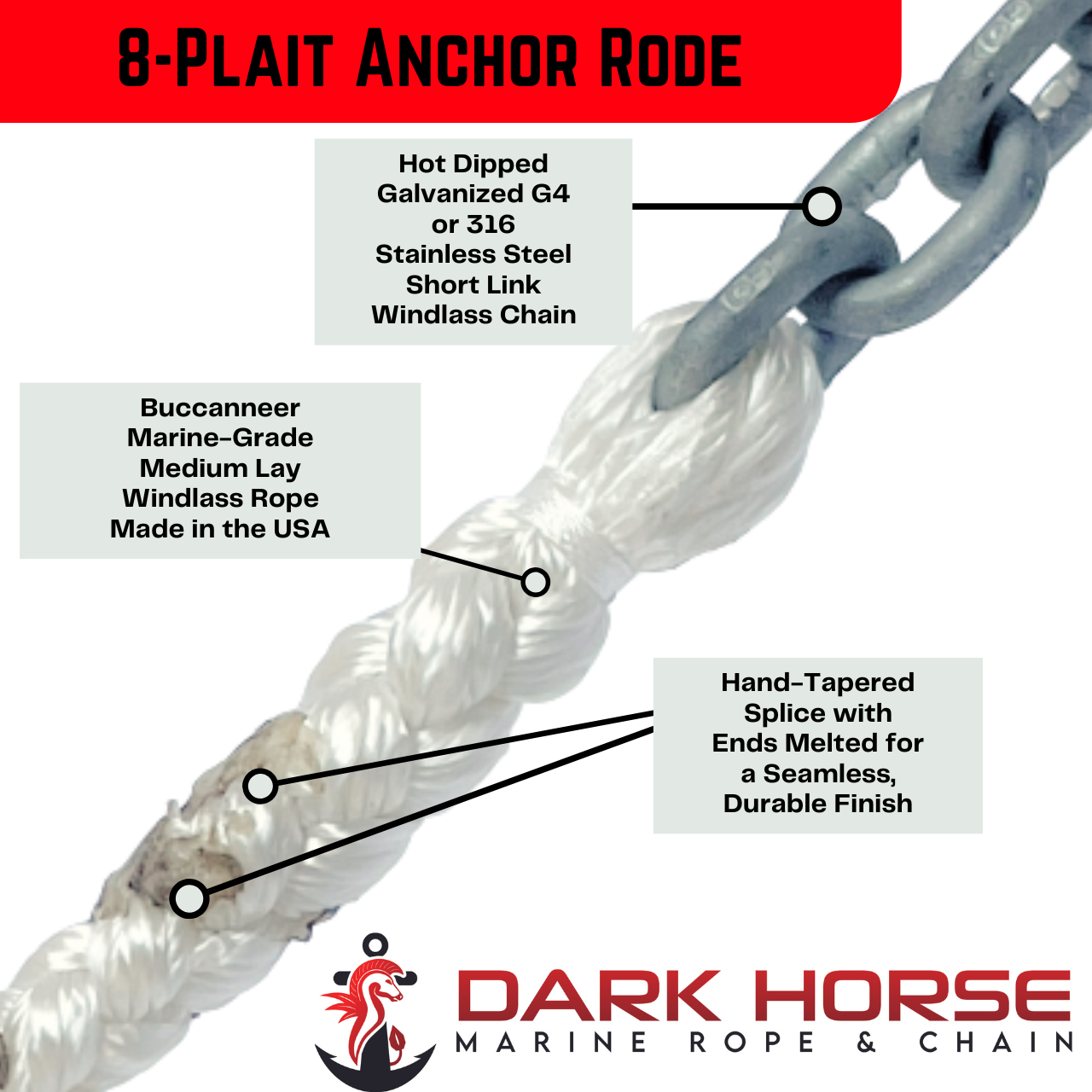Windlass Anchor Rode 25' - 8mm Gal G4 Chain 9/16 Windlass Anchor Rode 25' - 8mm Gal G4 Chain 9/16