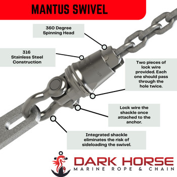 Mantus Swivel Mantus Swivel