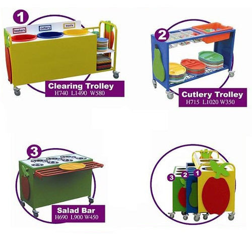 Small Nesting Range