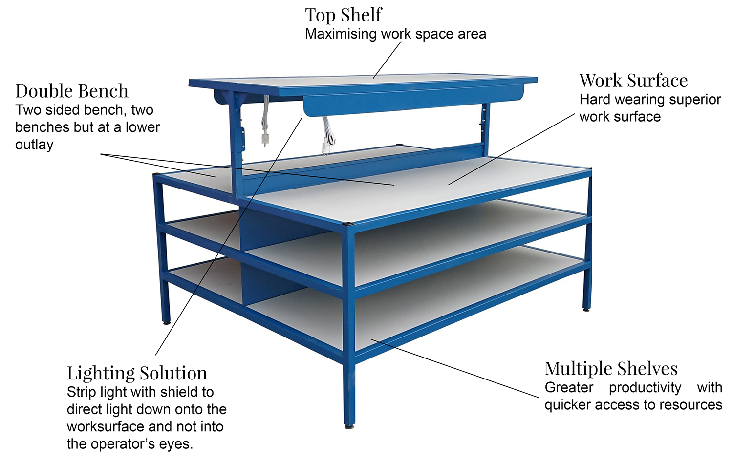 Workbench Cd1025 Portfolio Item Norseman Direct