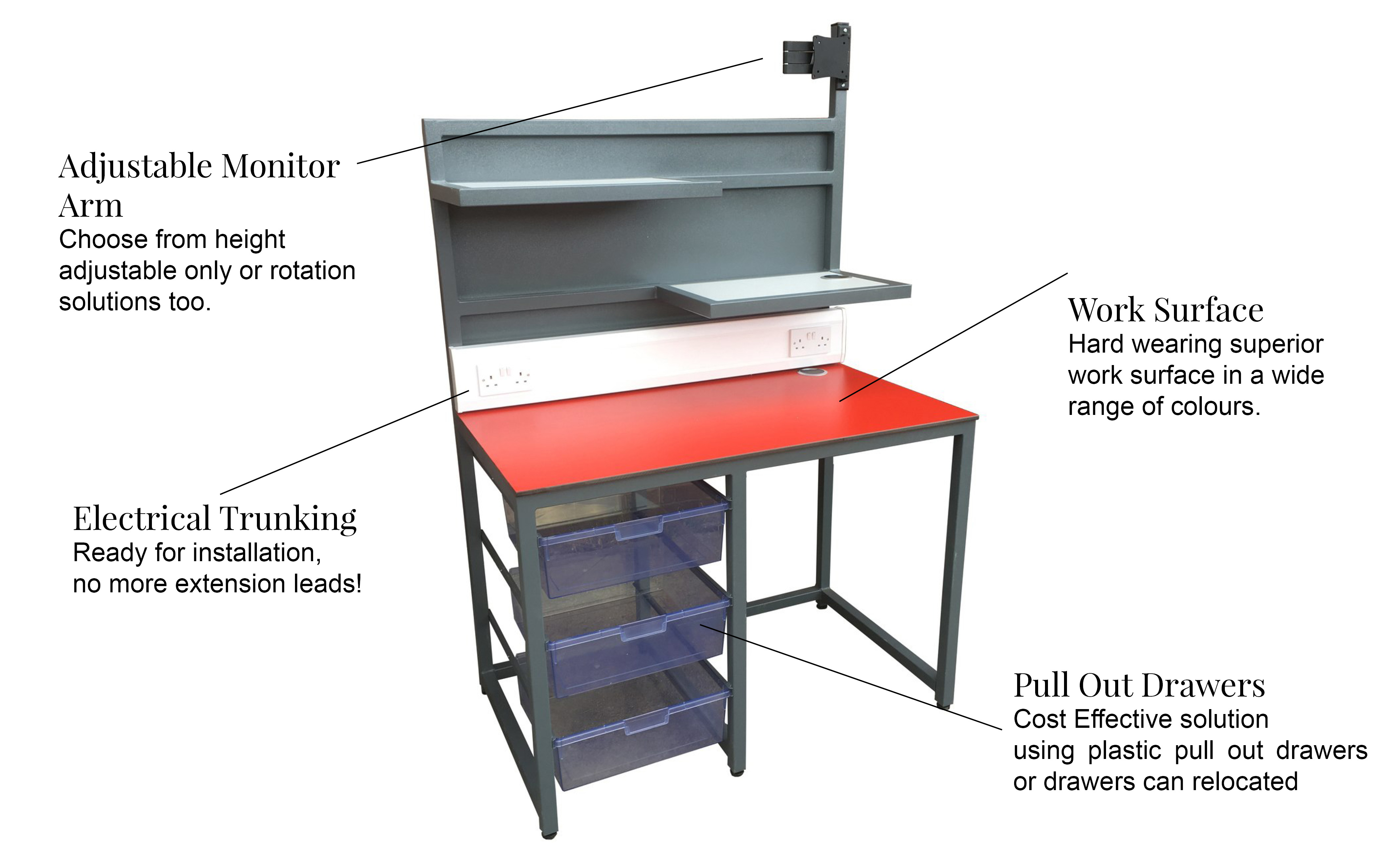 Workbench Cd1009 Portfolio Item Norseman Direct