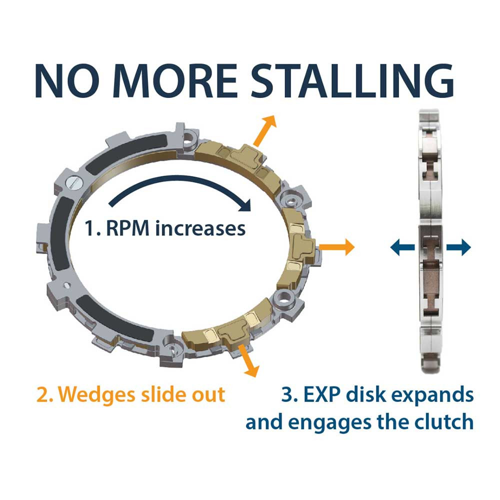 Rekluse® RadiusX Auto Clutch Assembly with TorqDrive and EXP