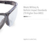 Howard Leight Uvex Genesis Safety Glasses Black Frame Clear Antifog Lens  S3200HS 603390130779 Thumbnail Image