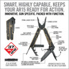 Real Avid 37-In-1 AR15 Tactical Multitool  RAV-AVAR15T 813119011481 Thumbnail Image