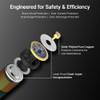 Olight Ostation Ecolast Battery 3150mWh Li-ion AA 4 pcs/pack  AOE3150AA4PCS 6977261695341 Thumbnail Image