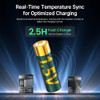 Olight Ostation Ecolast Battery 3150mWh Li-ion AA 4 pcs/pack  AOE3150AA4PCS 6977261695341 Thumbnail Image