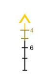 Trijicon ACOG - ADVANCED COMBAT OPTICAL GUNSIGHTS  ACOG  Thumbnail Image