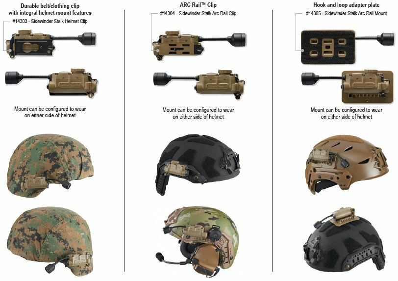 個人装備 STREAM LIGHT SIDEWINDER &BOOT streamlight-sidewinder-stalk-
