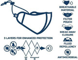 Elbeco Shield Protective Break-Away Mask SHMASK