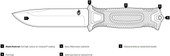 Gerber Strongarm Fixed Blade STRONGARM Thumbnail Image