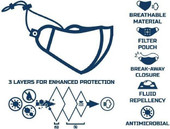 Elbeco Shield Protective Break-Away Mask SHMASK Thumbnail Image