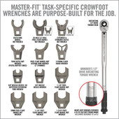 Real Avid Armorer's Master Kit - AR15 PRO  RAV-AVAMKPRO 813119014147 Thumbnail Image