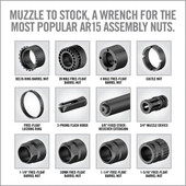 Real Avid Armorer's Master Kit - AR15 PRO  RAV-AVAMKPRO 813119014147 Thumbnail Image