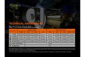 Fenix HM70R Rechargeable Headlamp  HM70R 6942870307909 Thumbnail Image