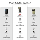 Olight Oclip Pro S 600 Lumen Clip-on Flashlight  OCLIPPROS  Thumbnail Image