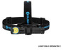 Olight Perun Headband  HEAD-PERUN 