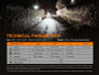 Fenix PD32 V2.0 1200 Lumen LED Flashlight  PD32V2 6942870307770