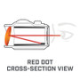 Bushnell AR Optics TRS-25 HiRise Red Dot Sight  AR731306 029757740076