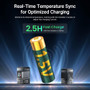 Olight Ostation Ecolast Battery 3150mWh Li-ion AA 4 pcs/pack  AOE3150AA4PCS 6977261695341