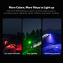 Olight Oclip Pro S 600 Lumen Clip-on Flashlight  OCLIPPROS 