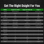  Osight SE GN 2 MOA Dot & 32 MOA Circle Green Dot  OSIGHTSEGN 