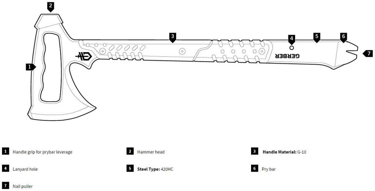 Gerber Downrange Tomahawk