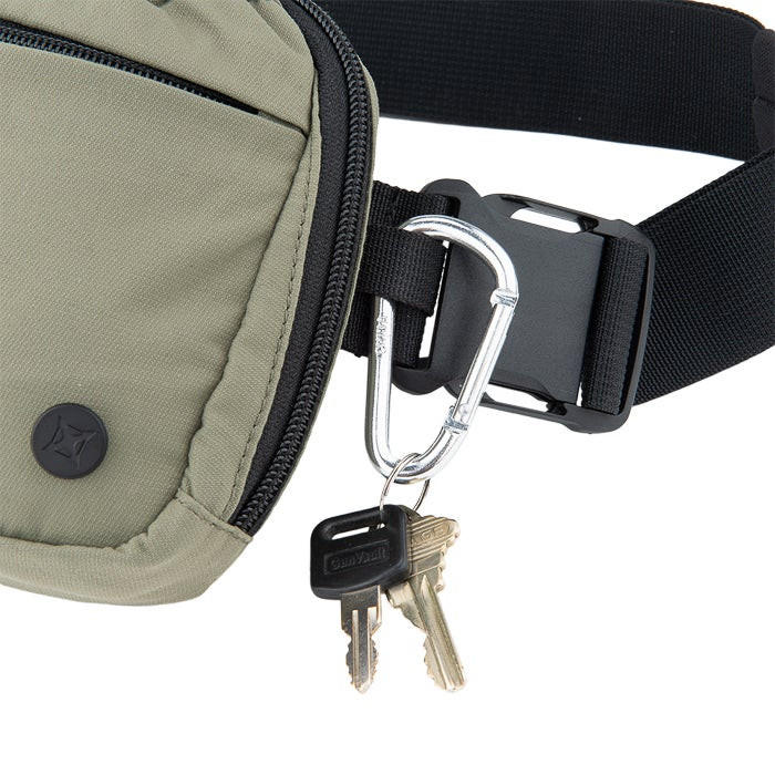 FANNY　PACK　MINI Amazon.com | 2 Way Zipper Mini Belt Bag for Women, RFID
