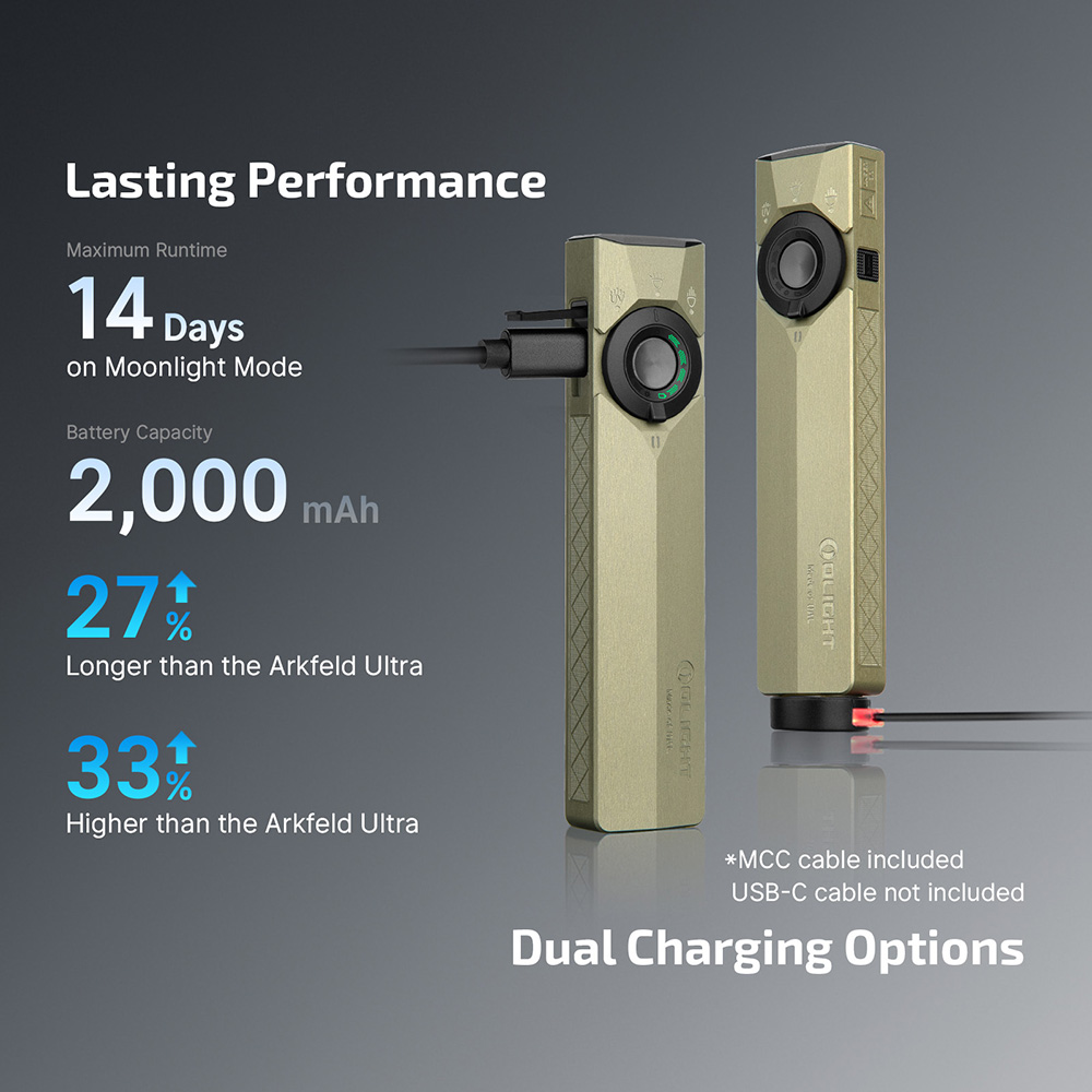 Olight ArkPro Ultra Class 3R 1700 LumensFlashlight