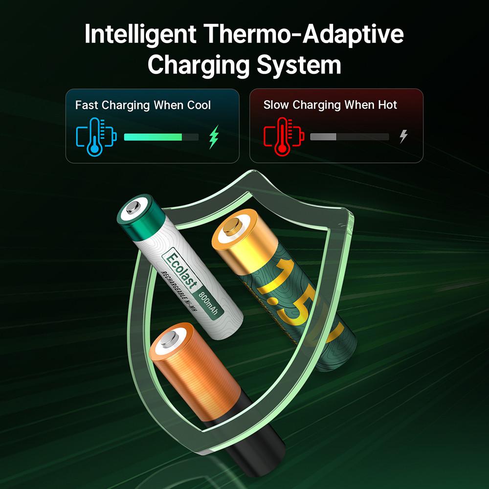 Ostation 2 Pro Series 3-in-1 Smart Battery Hub for AA & AAA
