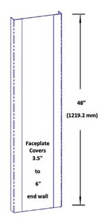 48'' x 1.5'' x 3.5'' x 1.5'' - 90 Deg, 16ga, Type 304, Satin #4 Finish, 3 Piece Stainless Steel End Wall Cap