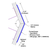 36in x 4.5in x 4.5in - 135 Degree, .125, Type 5052, Brushed Aluminum Wall Corner Guard - Cad Drawing - Width
