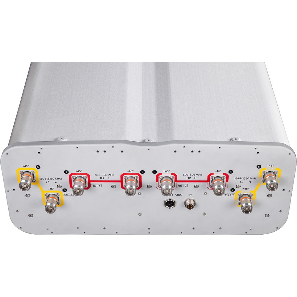 CommScope NNHH-65A-R4-V2 - Radioparts