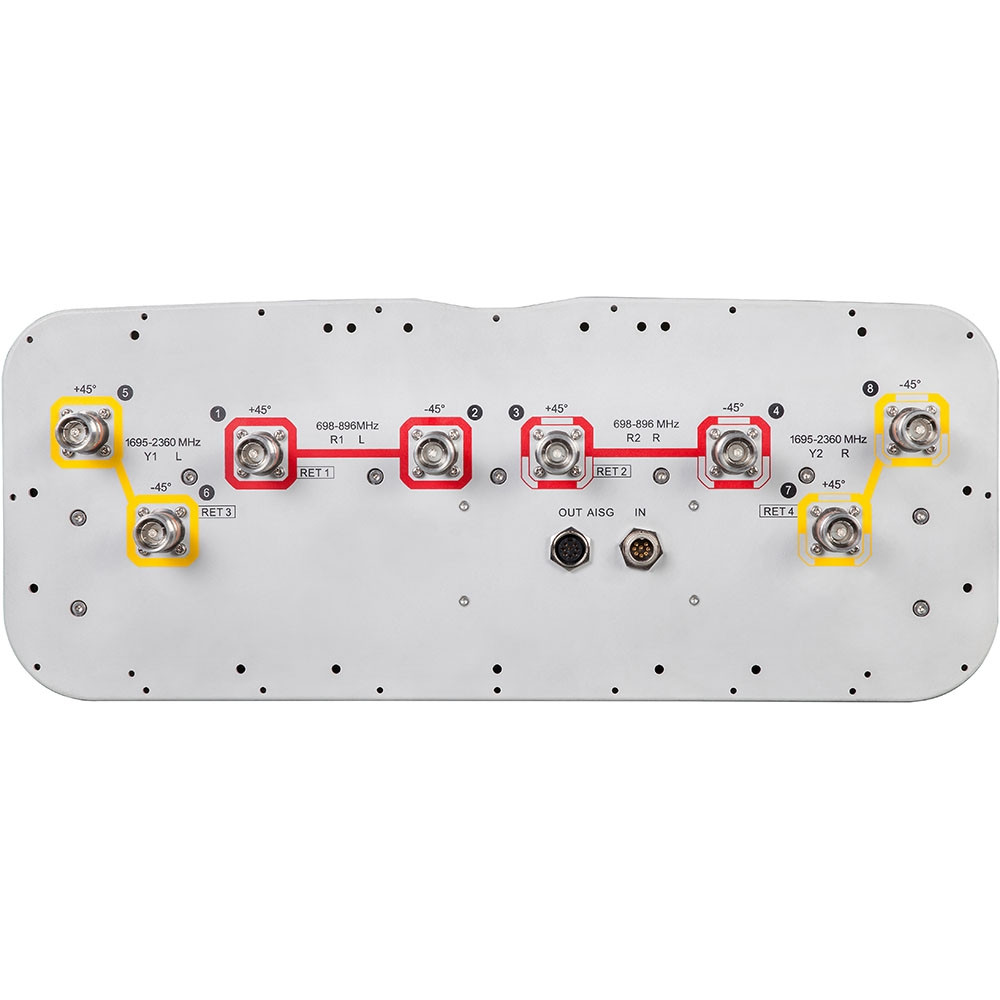 CommScope NNHH-65A-R4-V2 - Radioparts