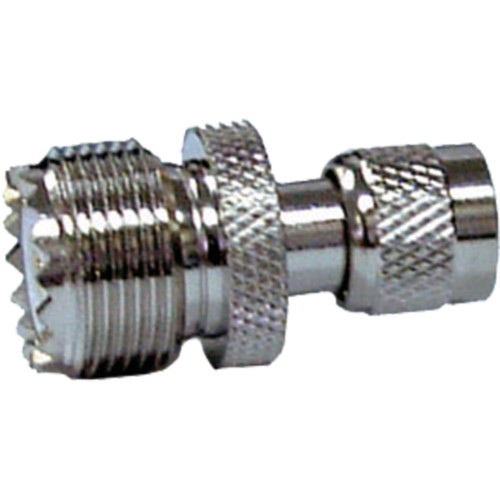 RFU-621