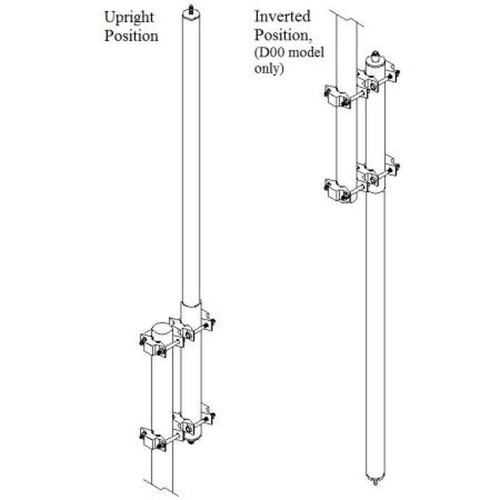 SINCLAIR SC420-HF4LDF(D00) 928-960 Mhz Collinear Omni Antenna, 7.5 Dbd, Low Pim, Hd, 0 Degree Downtilt, Vertical Polarization, 7/16-Din F Conn