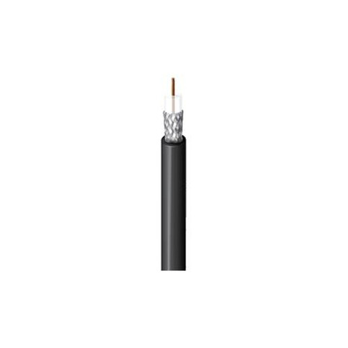 BELDEN 8240 BOX RG58/U, JAN-C-17A, Coax Cable.53.5 Ohm Solid Center Conductor.Poly Dielectric, 95% Shield Coverage, 66% Vel of Prop.1000' Unreel