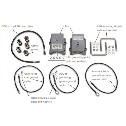 Cambium C000065L007C PTP 650/670 LPU and grounding kit components including two lightning protection units, cable glands, ground cables, and mounting hardware