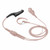 Motorola RLN5881 IMPRES Surveillance Kit, Beige