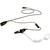 Impact G1W-AT1-HW Gold Series Hard Wired 1-wire Surveillance Kit