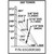 ROHN 65G90R380 65G 380-ft Guyed Tower.Includes All Sections, Base Plate, Side Arms, Guy Wire & Accessories, Anchor Rods and Grounding Kits.90MPH Rev