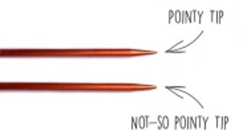 Sonix Multi Point Needle (MPN)