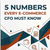 Learn how to cut through the noise and focus on just five essential numbers that truly matter and zero in on the fundamental indicators that drive sustainable growth and profitability in e-commerce