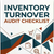 Provide you with a clear, structured guide to auditing inventory turnover to improve stock control, reduce costs, and increase profitability.