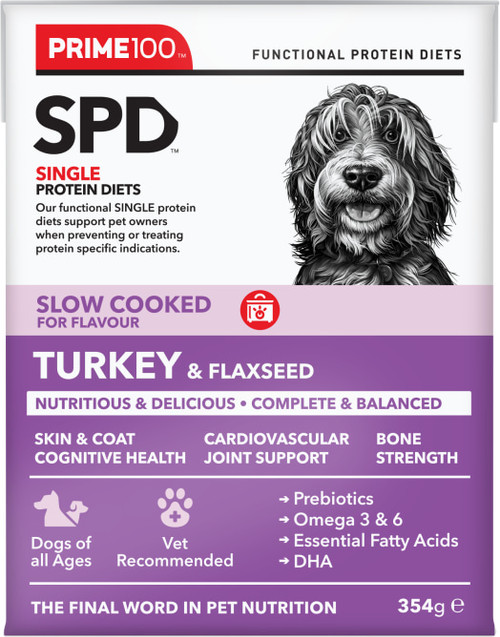 Prime100 SPD Slow-Cooked Turkey and Flaxseed 12x354g