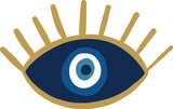 Evil Eye - Meanings & Subtle Energy Protections