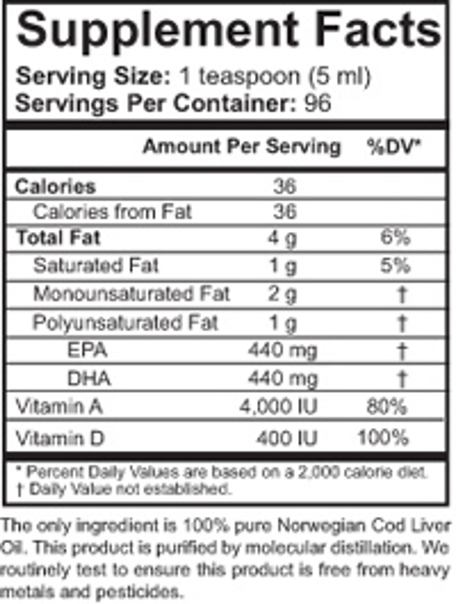 Cod Liver Oil Nutrition Chart