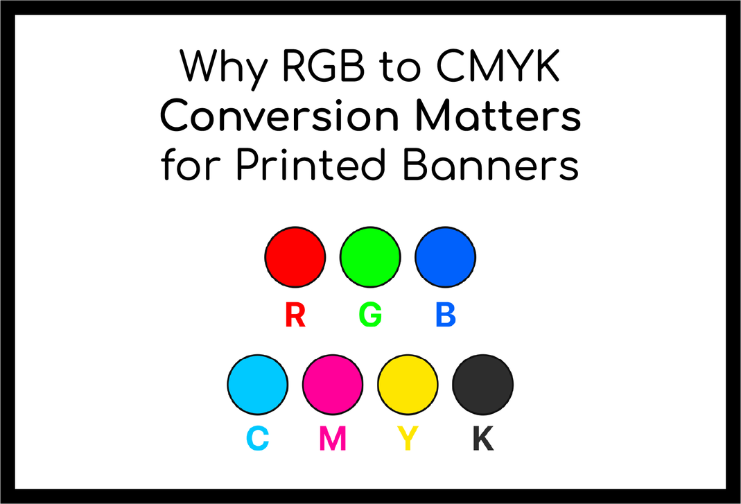 Why RGB to CMYK Conversion Matters for Printed Banners