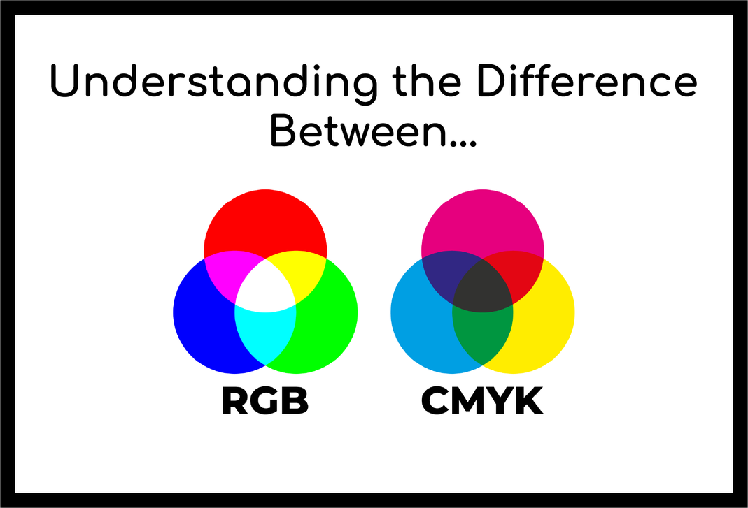 Understanding the Difference Between RGB and CMYK