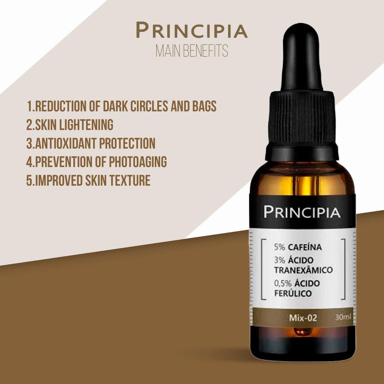 Principia Serums kit - 4 Products